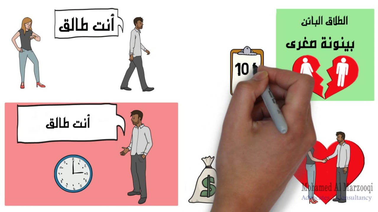 اجمل رسالة طلاق-أفضل ما نتحدث عن الطلاق 2399