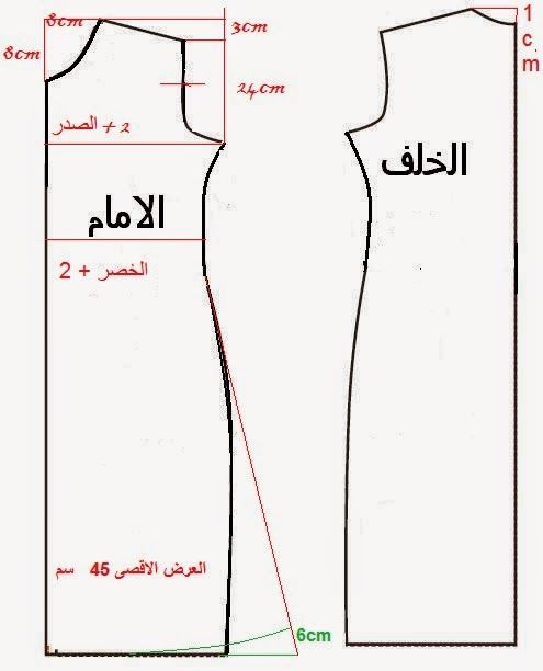 كيفية تفصيل قفطان , خطوات تفصيل القفطان