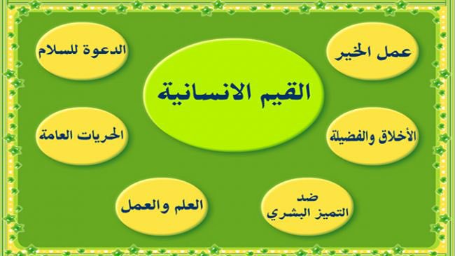 ما هي القيم الانسانية - لابد ان تكون فى كل واحد فينا 5913 3