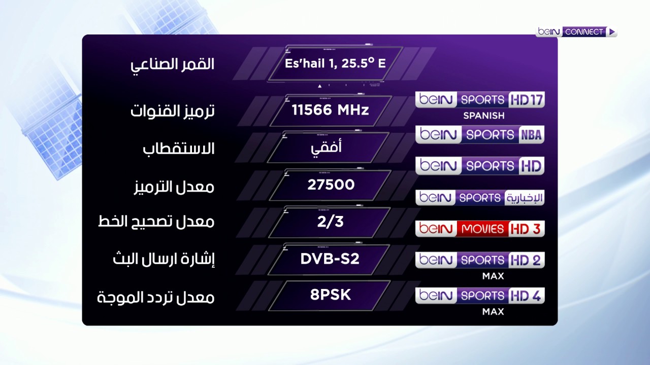 تردد قنوات Bein Sport المشفرة - قناة رقم واحد فى بث كرة القدم 4900