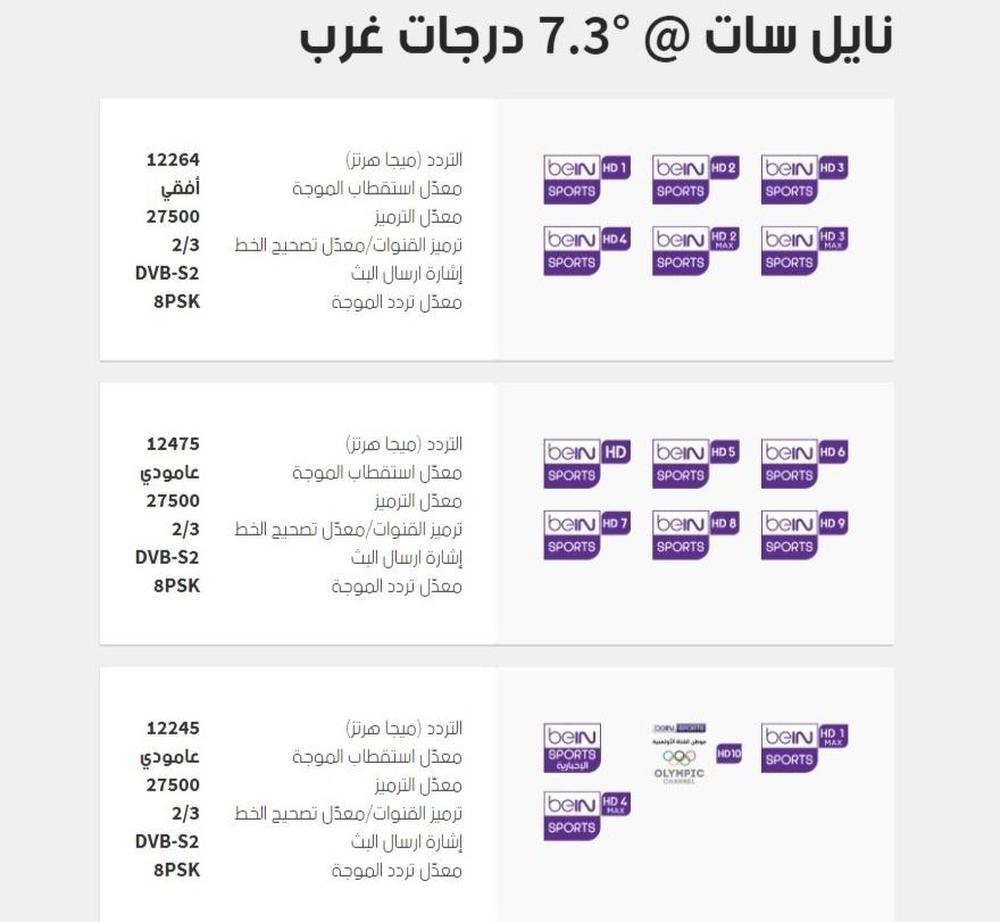 تردد قنات Bein Sports - استمتع باجمل مجموعه قنوات مجانيه ترفيهيه 827