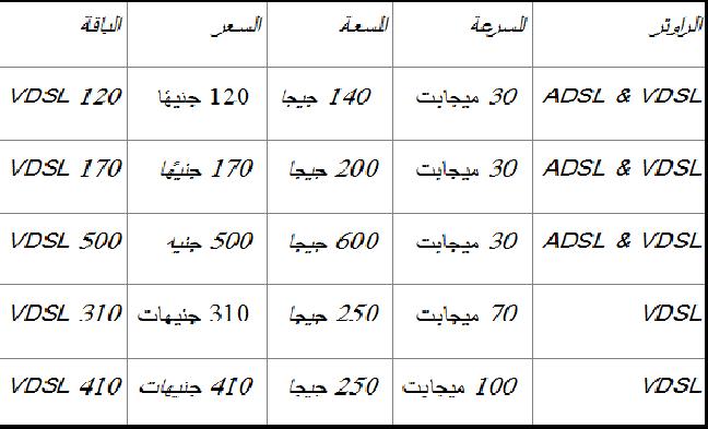 1 جيجا كم تساوي ميجا - الفرق بين الجيجا والميجا 4182