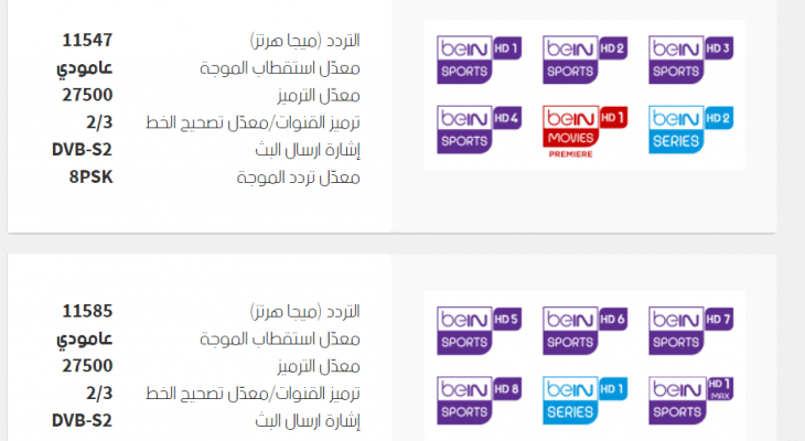 تردد قنوات Bein Sport المشفرة - قناة رقم واحد فى بث كرة القدم 4900 2