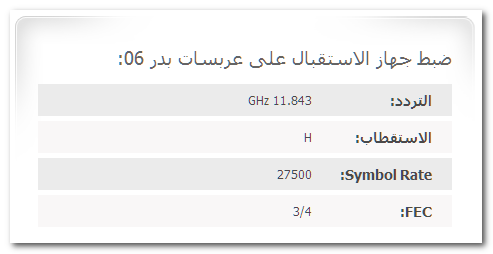 تردد فوكس موفيز , يلا نشاهد أفضل تردد