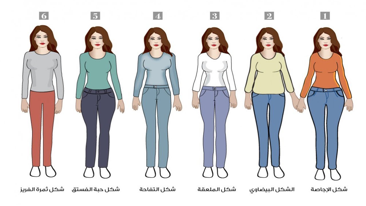 تحليل شخصية البنات - ازاي تتعامل مع شخصية كل بنت 2388 4