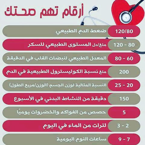 معلومات ثقافية عامة - معلومات ثقافيه ما لم تعرفها من قبل 2551 6