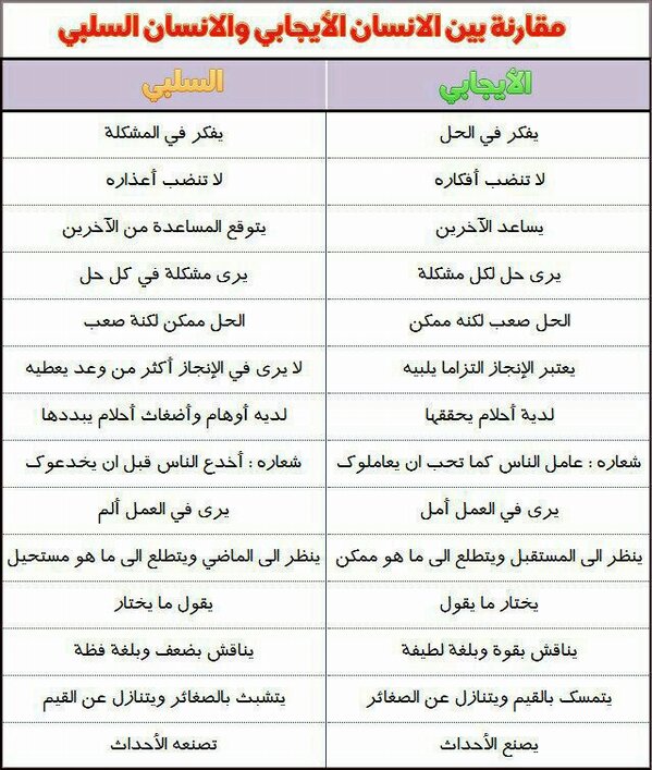 انواع الشخصيات 16 - صفات الشخصيات 16 6685 1