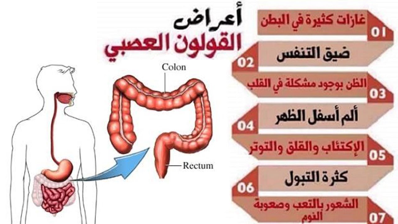 اعراض قولون عصبي - الام واعراض القولون بانواعه 1763