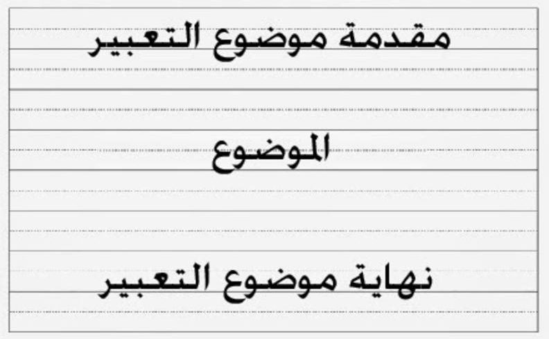 مقدمة تعبير وخاتمة