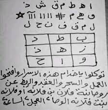 تعلم كلمات سحرية حقيقية , مفهوم التعاويذ السحرية