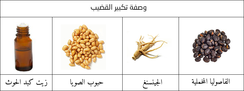 تكبير حجم الذكر بالاعشاب , خليك حصان