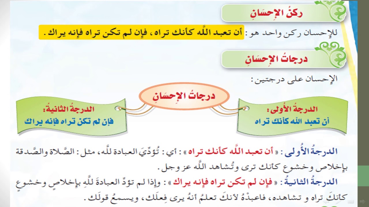 مقدمة عن الاحسان - من اعلى درجات الايمان للانسان العابد 1005 1