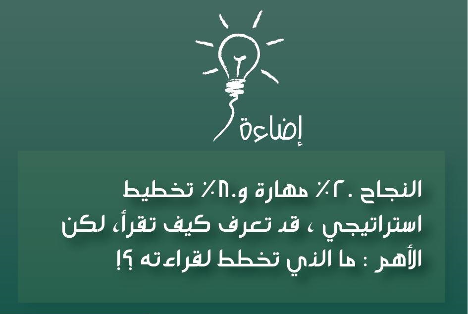 صور عن التخطيط - ماذا تعرف عن التخطيط او التخطيط لموضوع ما 5726 9