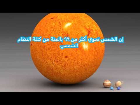 معلومات عن الشمس - اروع المعلومات المفيدة عن الشمس 107 12