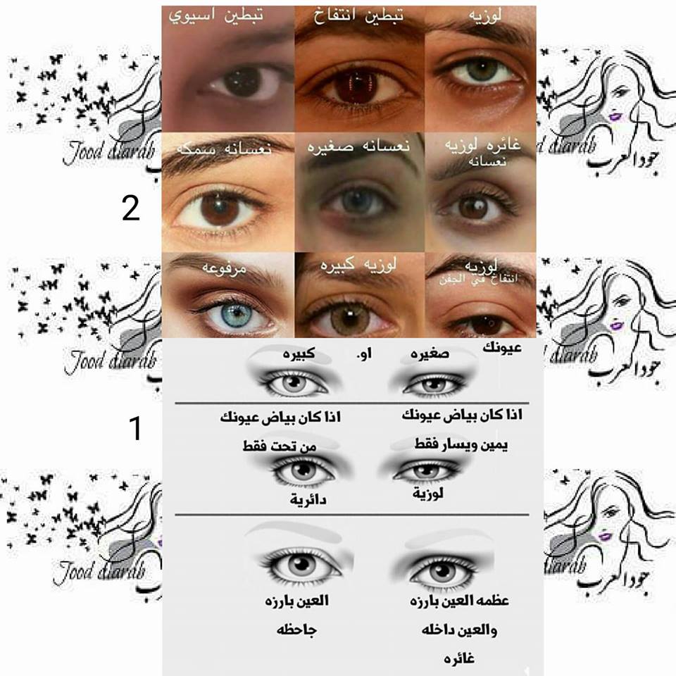 مكياج العيون الغائرة-يلا نشاهد أقوى مناظر للمكياج الهائل 5723 6