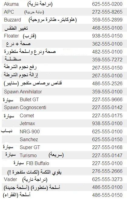 اسرار جراند 4 - اهم شفرات لعبة جاتا 4 4822 3