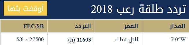 تردد طلقة رعب , اقضى لحظاتك مع اسرتك فى اجمل افلام الاثاره والرعب