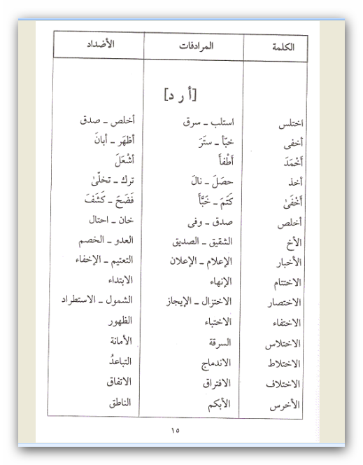 مرادف الكلمات وضدها - معجم المعانى المتضادة 3679 1