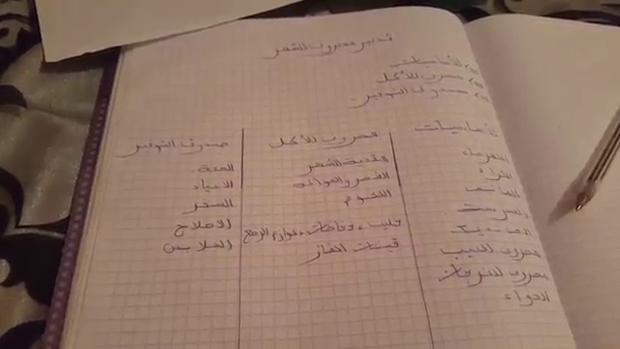 تنظيم ميزانية البيت 6459 1