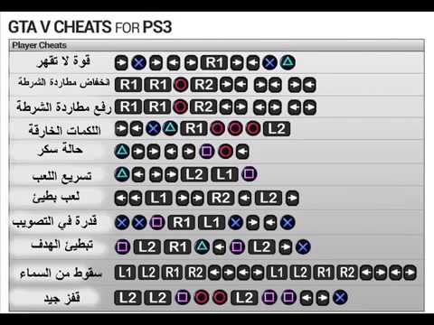 اسرار درايفر بلاي ستيشن 3 - مواصفات الاصدار 3862 1