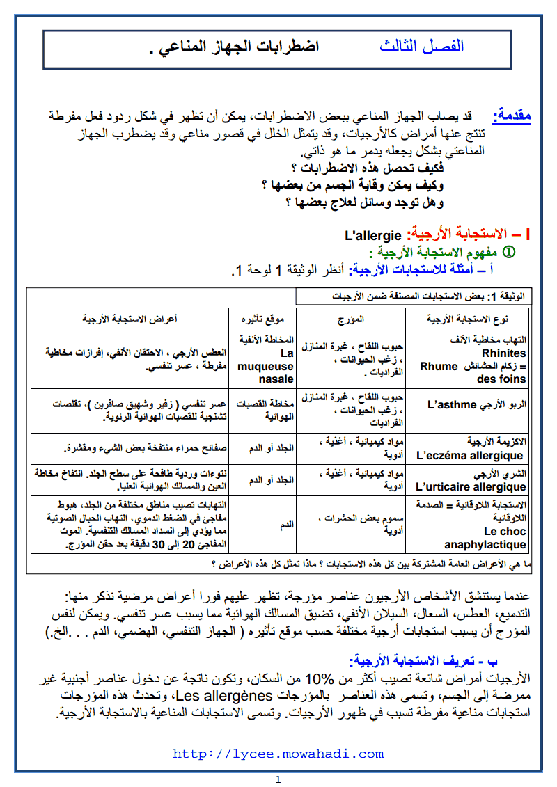 اضطرابات الجهاز المناعي - اضطراب الجهاز المناعي 6666