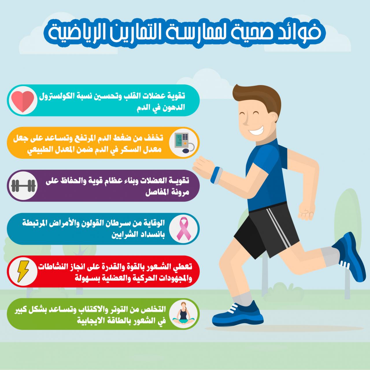 خواطر عن الرياضة معلومه رياضيه مع خواطر ثقافيه رياضيه احلام مراهقات