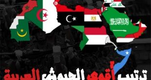 قاد محمد بن القاسم الثقفي الجيوش الإسلامية في بلاد السند